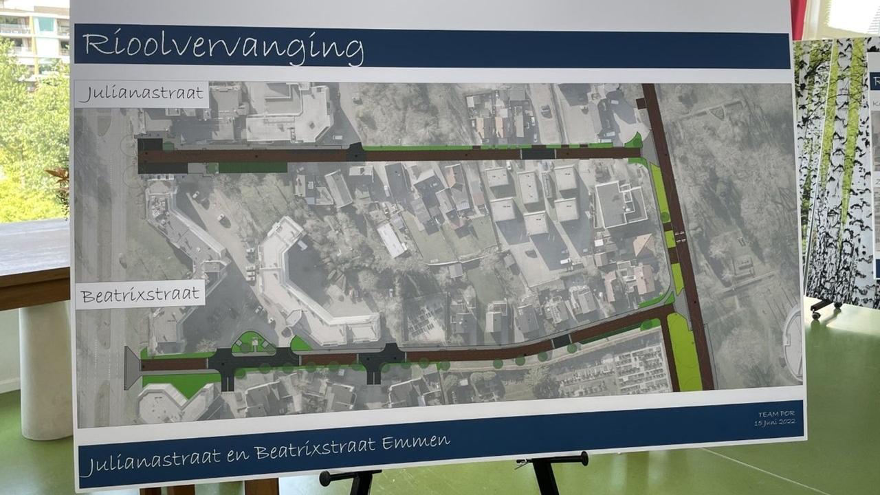 Voorbeeldschets van de andere twee straten, kruisend aan de Kerkhoflaan